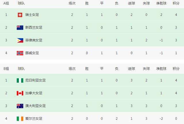日韩中文一区