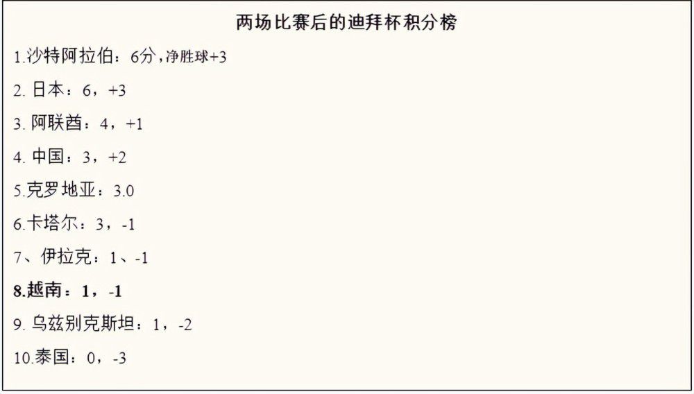最新电影狗阵免费观看