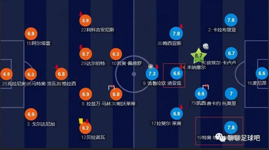99热在线观看