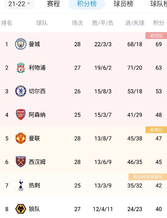 久久97视频
