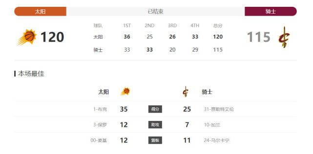 骨科1 v1年下(双/产/骨科年下)