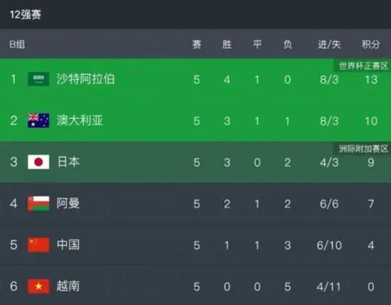 欧美日韩91