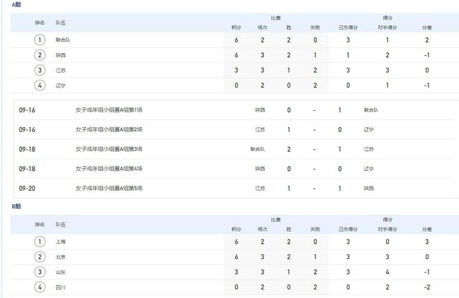 日本成年人片