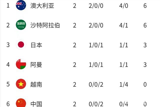 性爱偷拍